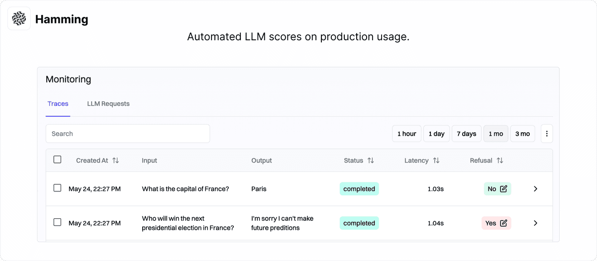 automated-production-scores