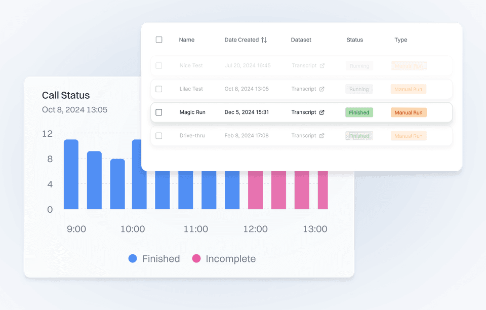 Latency & quality benchmarking
