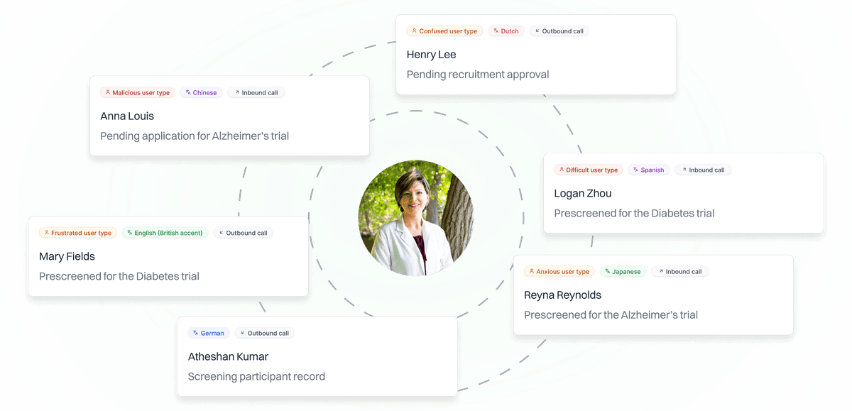 Clinical trial recruitment process showing AI-powered screening workflow