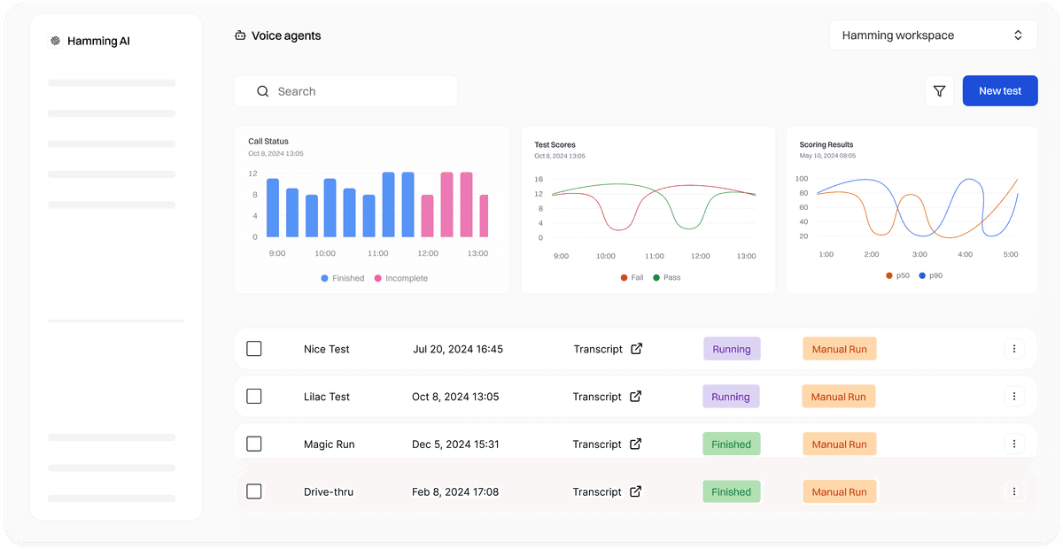 Hamming AI Platform Dashboard